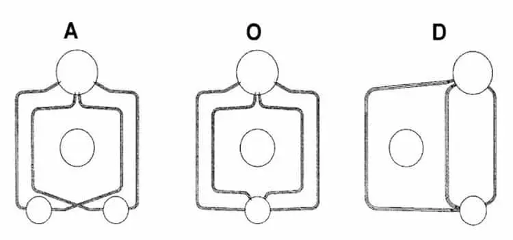 انواع درام دیگ بخار واتر تیوب