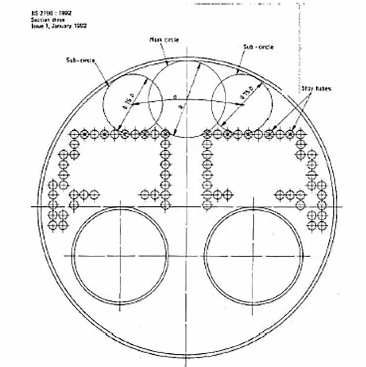 نحوه طراحی دیگ بخار با اتوکد