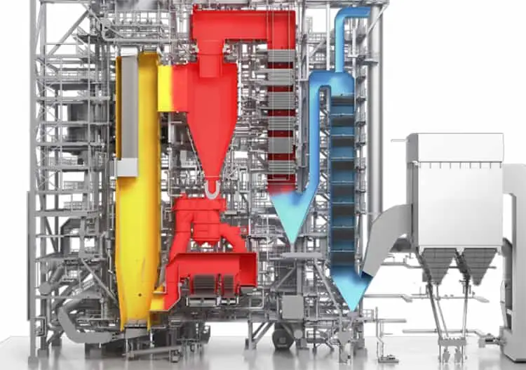 کاربرد بویلر در نیروگاه