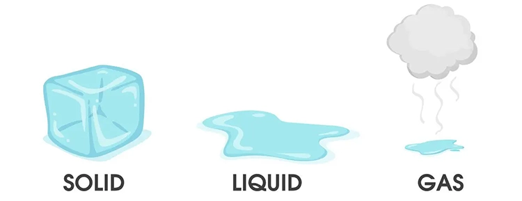 انوع حالت آب